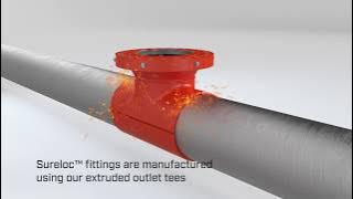 Proses Dasar Hot Tapping dan Penghentian Saluran