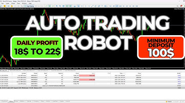 Minimum Deposit, Daily Profit & 99% Accuracy |  All From an Auto Trading Robot | MT5