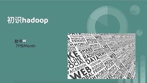 [大数据Hadoop]1. 初识hadoop