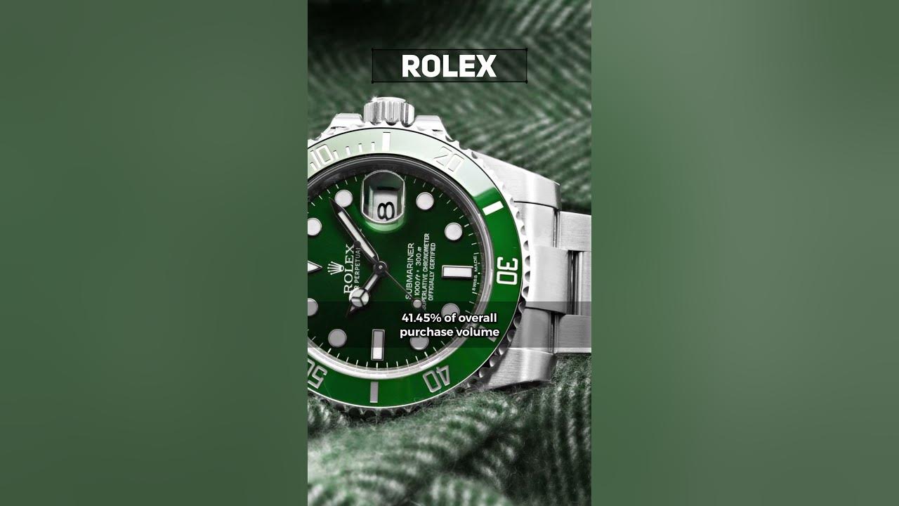 TOP5 BEST SELLING WATCHES / Chrono24 shorts YouTube