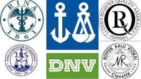 Statutory/Mandatory certificate/Obligatory Certificate/Trading Certificate/Non-Mandatory Certificate