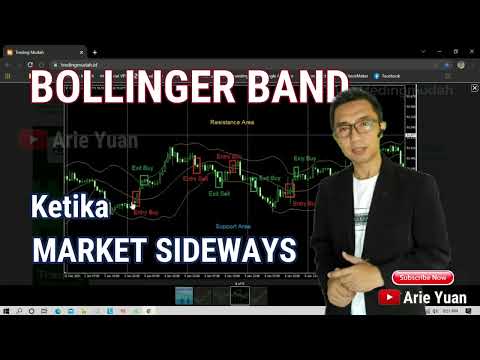 BOLLINGER BAND | Tips Trading Saat Market Sideways