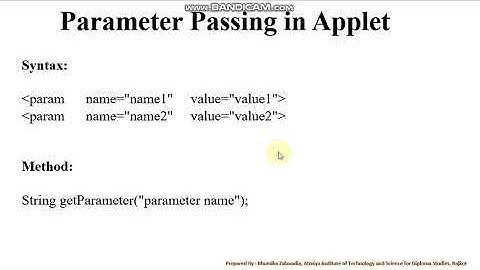 Applet Tag and Parameter Passing in Applet - Bhumika Zalavadia