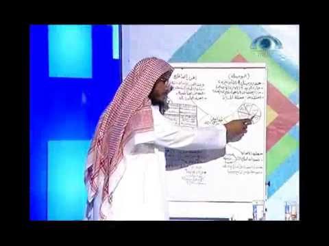 كيف تدير ذاتك