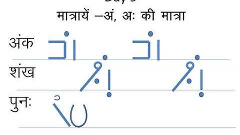 Part -9 Steno Shorthand Jain Lipi