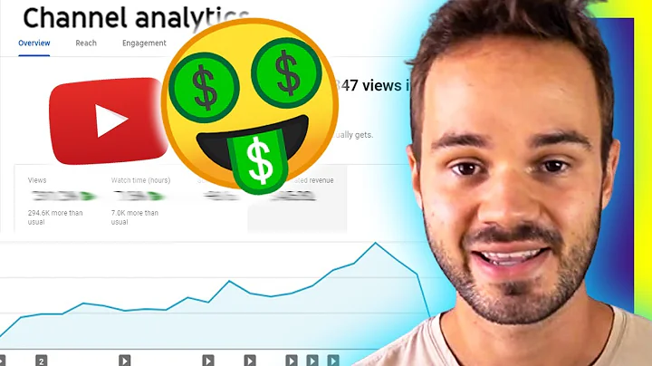How Much YouTube Pays Me (With 10,000 Subscribers!)