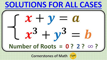 The Linear-Cubic System. THE MOST GENERAL SOLUTION. | System of Equations