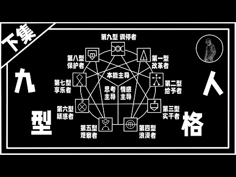 九型人格 | 分析 | 你是哪一种类型? | 下集