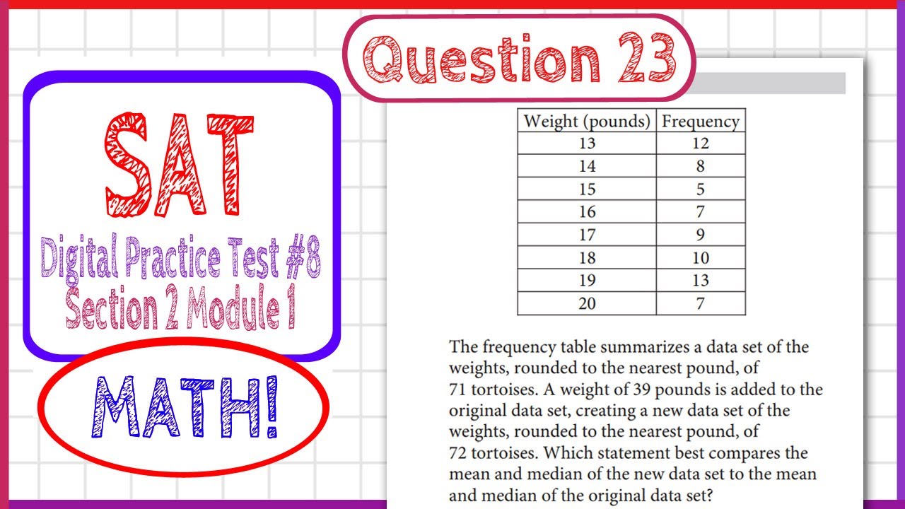 Question 23 in SAT Digital Practice Test #8, MATH Section 2 Module 1 ...