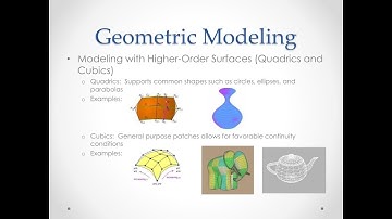 10 Video: DT Based Lecture Video on Geometric Modelling | Krishnakumar R | SNS Institutions