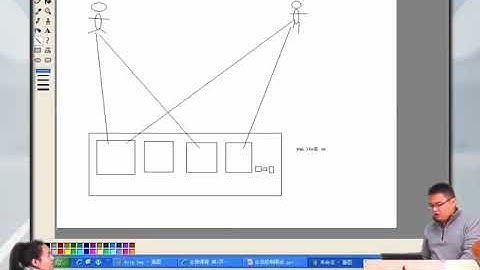 兄弟连新版 PHP教程 17.2.1 会话控制概述