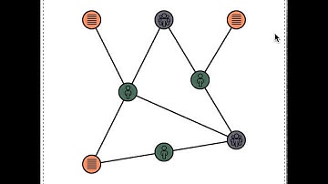 Multimodal Network Projection Animation