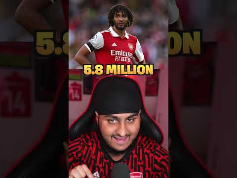 Arsenal's Most Famous Player is _____