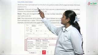 Famous WISDOM PUBLICATION COMPUTER CONNECT CLASS 4 CHAPTER 6 INTRODUCTION TO SPREADSHEET Profile