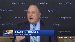 Piper Jaffray's Craig Johnson: Possible markets pull back and retest lows