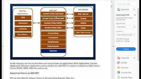 C# Bangla Tutorial  batch-6 part-25 CRUD With CSharp || CRUD operation With CSharp