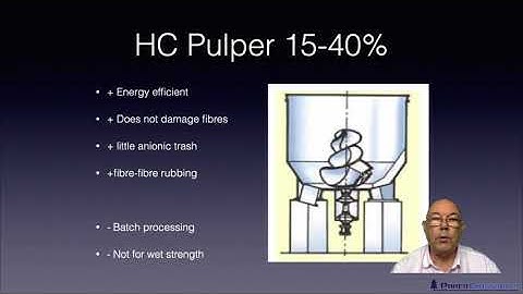 Level 2 Papermaking - Fibre Dispersion