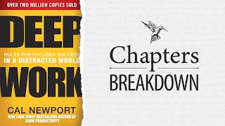 Deep Work by Cal Newport | Chapter-by-Chapter Breakdown