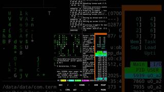 😲 Hollywood Hacker Terminal in Your Phone | Termux magic Tricks| #shorts #termux #tech