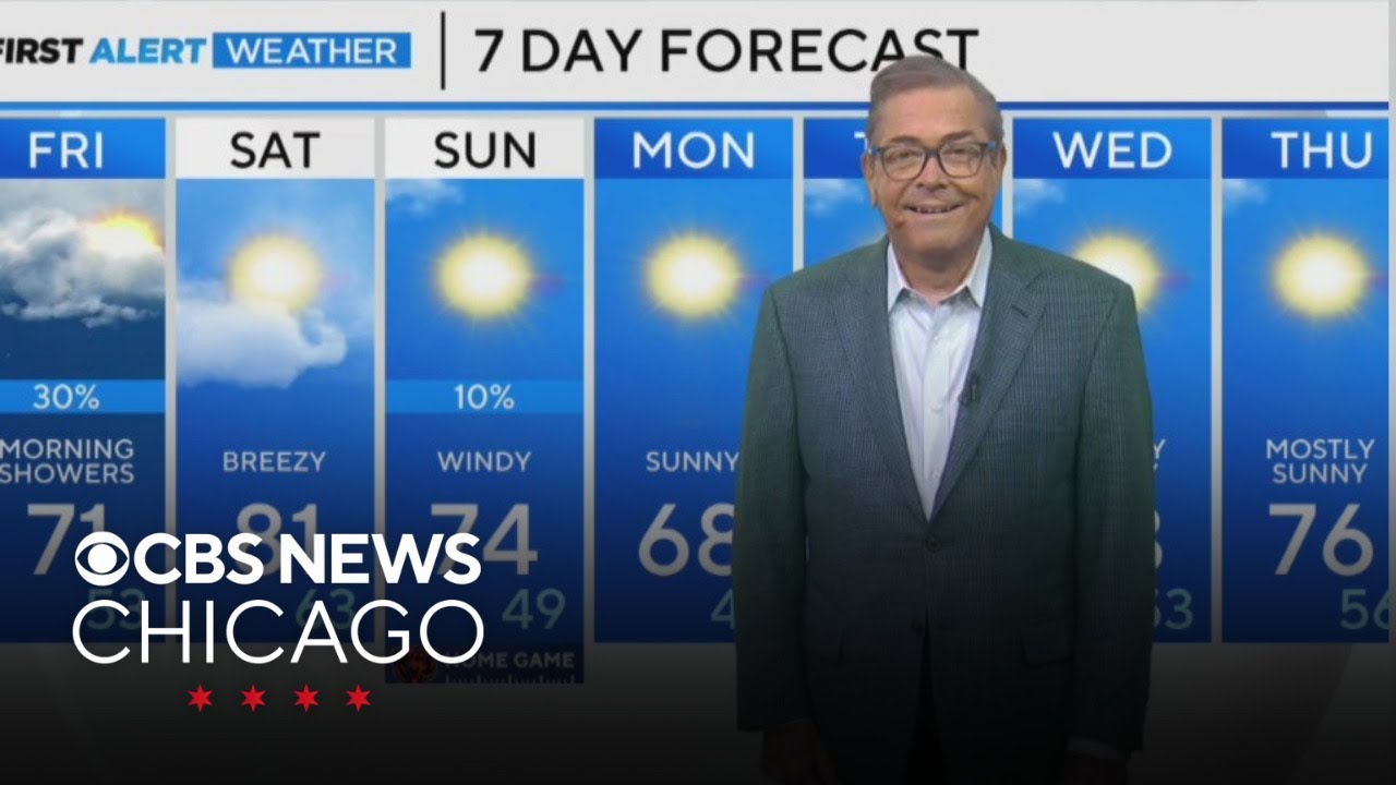 Possible showers to start, clear later in Chicago - YouTube