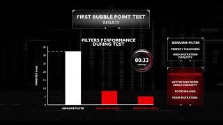 TEST #4 - FUEL FILTER