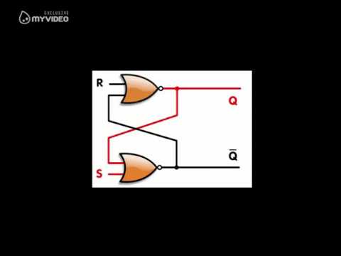 RS ტრიგერი