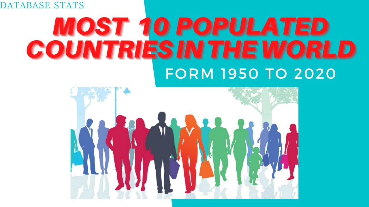 Top 10 Countries By Population (1950 to 2020) - The Most Populous ...