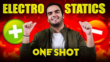 Electrostatics Maharashtra Board Class 12th One Shot Revision Lecture Physics MHTCET 2024 - RG Sir