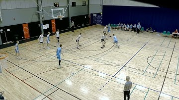 BLOB 1-3-1 Matchup Defense