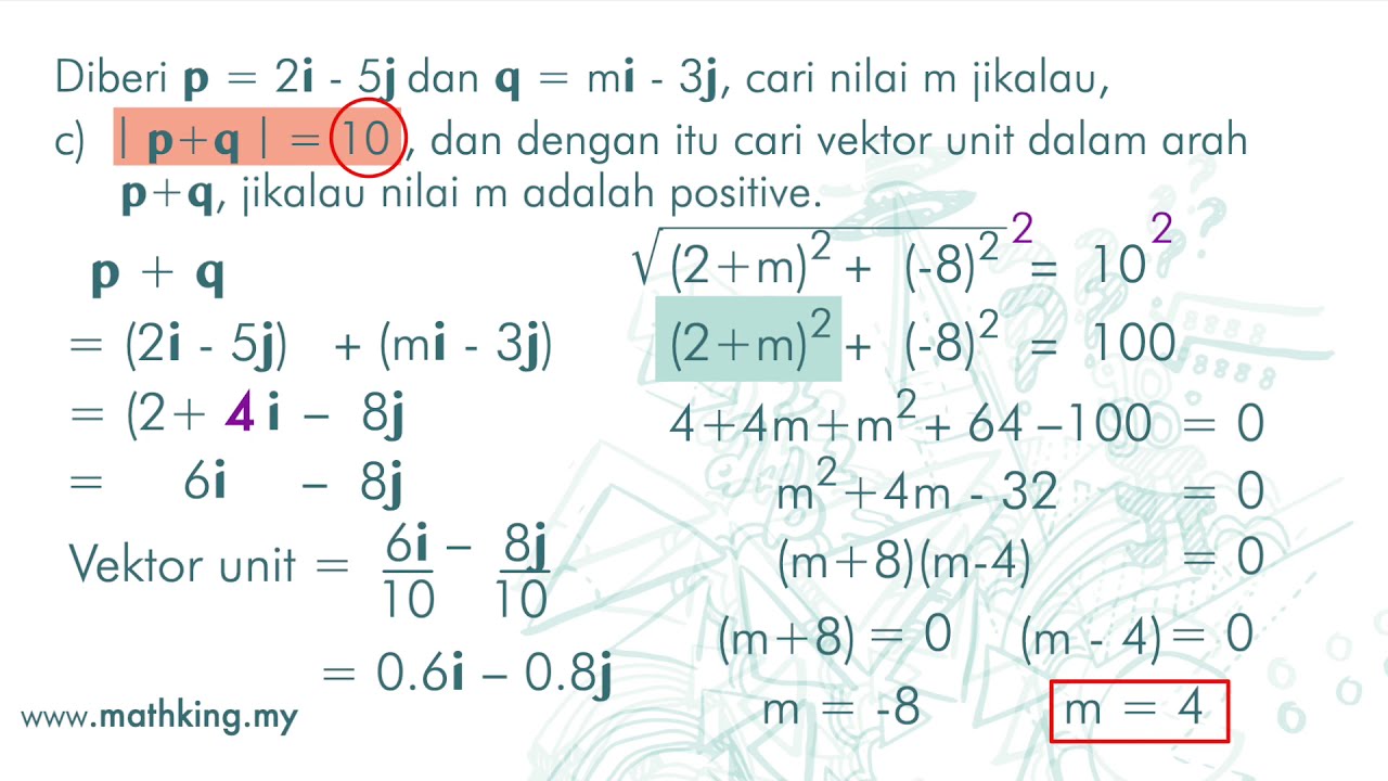 vektor matematik tambahan - Lily Mathis