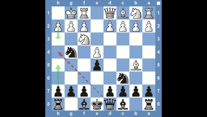 7 Best Chess Opening Traps 