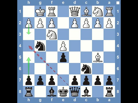 Top 6 Chess Traps