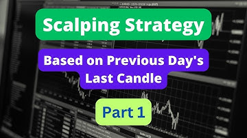 Index Scalping Strategy | of Mr. Dushyant | Part 1 | Tradetron | Algo