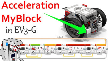 How to Program a Motor Acceleration MyBlock in EV3-G