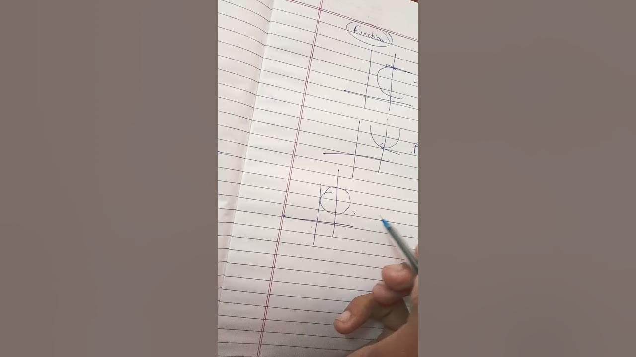 How to difference between relation and function youtube