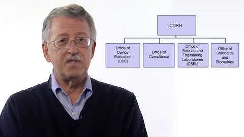 Structure of FDA/CDRH