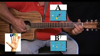 How to Play - Daddy Doesn't Pray Anymore - By Chris Stapleton (guitar chords)