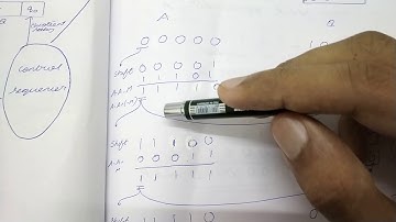 35   Binary Division    Computer Organisation