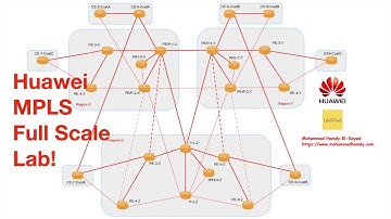 Service Provider Network Design - via MPLS Full Scale Lab