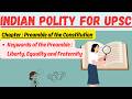 (V23) Indian Polity for UPSC by M Laxmikant : Keywords of Preamble: Liberty, Equality and Fraternity