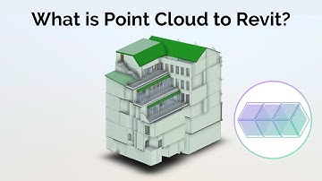 What is Point Cloud to Revit? | Scan-to-BIM Explained by Scene3D