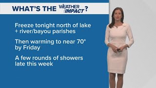 News Orleans Weather Impact 5:30pm: Freeze Sunday night northshore, Cold Monday morning