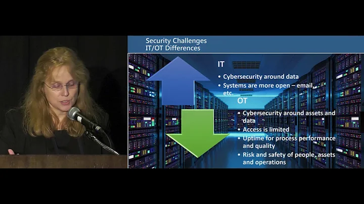 IT/OT Convergence: The Future Is Now - Janice Abel, ARC Advisory Group  - ARC Orlando 2018 Forum