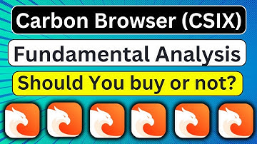 Carbon Browser (CSIX) Fundamental Analysis