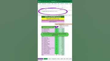 Excel SUM and ROUND Functions: Combine for Accurate Totals