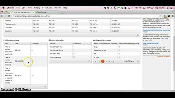 Painel administrativo da loja virtual