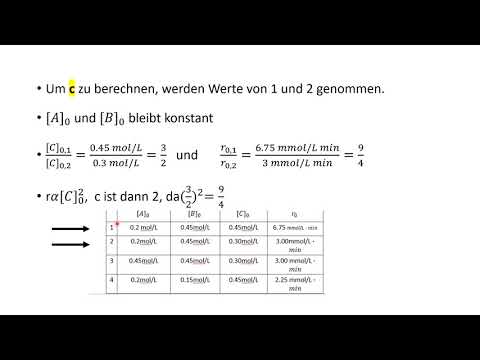 Video: Unterschied Zwischen Dem Differentialratengesetz Und Dem Integrierten Ratengesetz