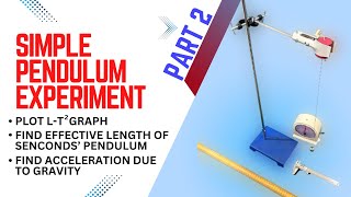 Simple pendulum experiment | L-T2 graph demonstration | effective length using graph #cbse #physics