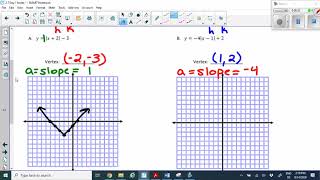 Algebra 2: 2.7 Day 1 Examples 2-3