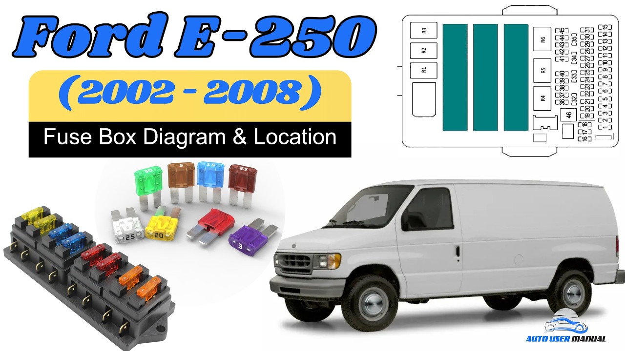 2003 ford e250 cigarette lighter fuse Fuse Box Location & Diagrams: Ford E-250 (2002-2008) Owner's Manual